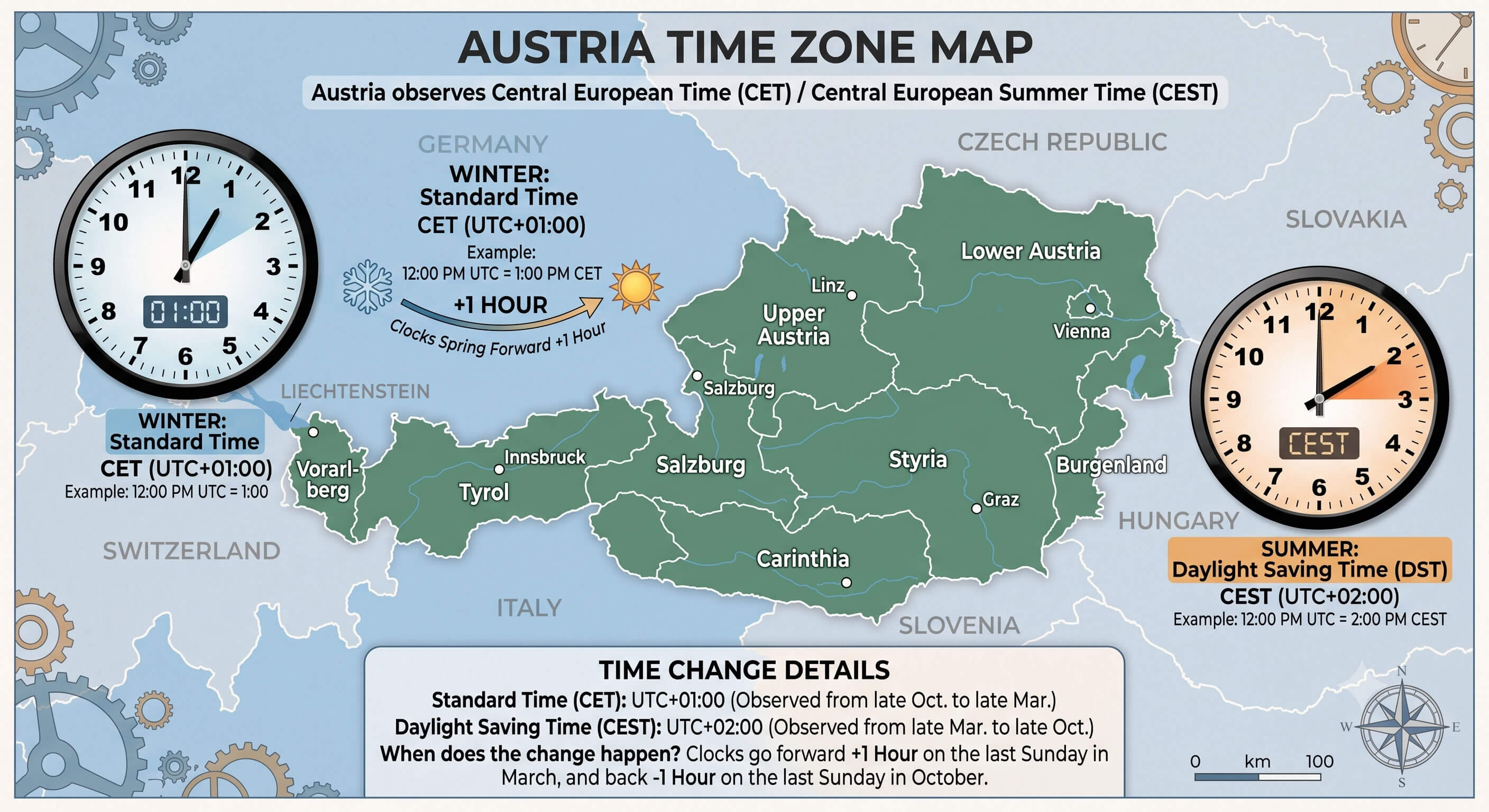 Austria time zone map