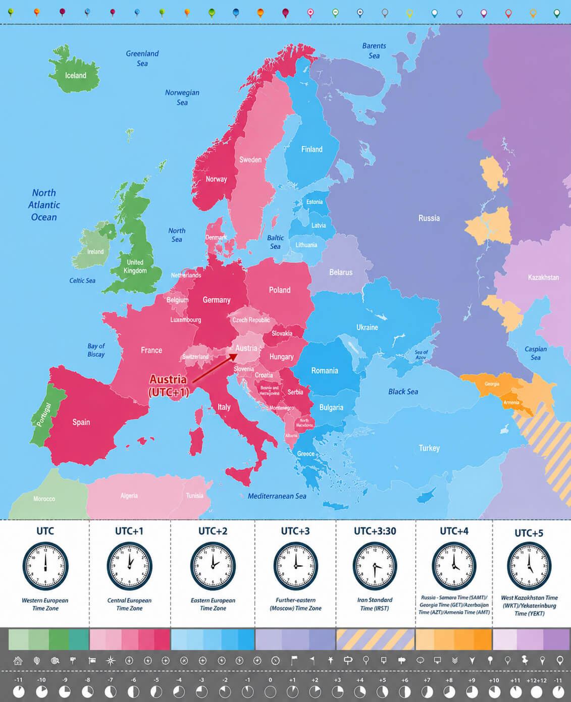 Europe time zone map with UTC offsets and clocks