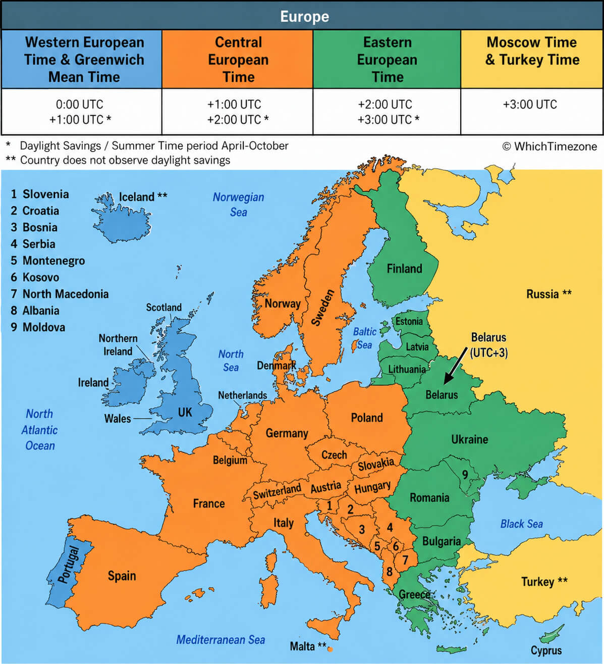 Belarus on Europe time zone map