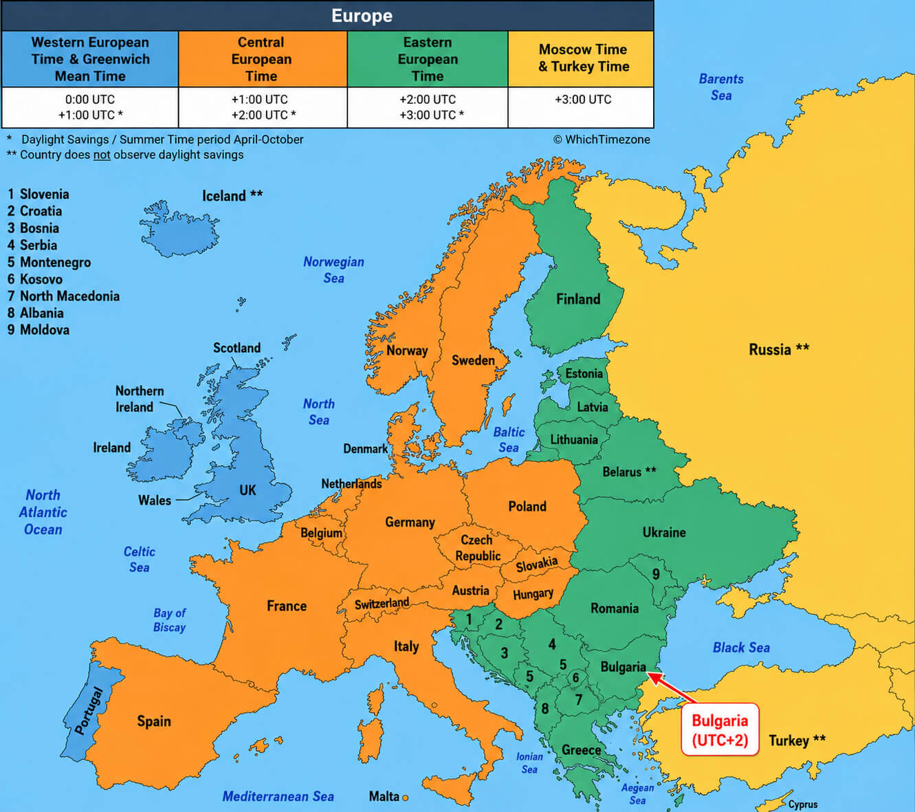 Bulgaria on Europe time zone map
