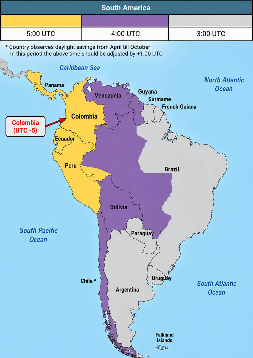 Colombia South America time zone map