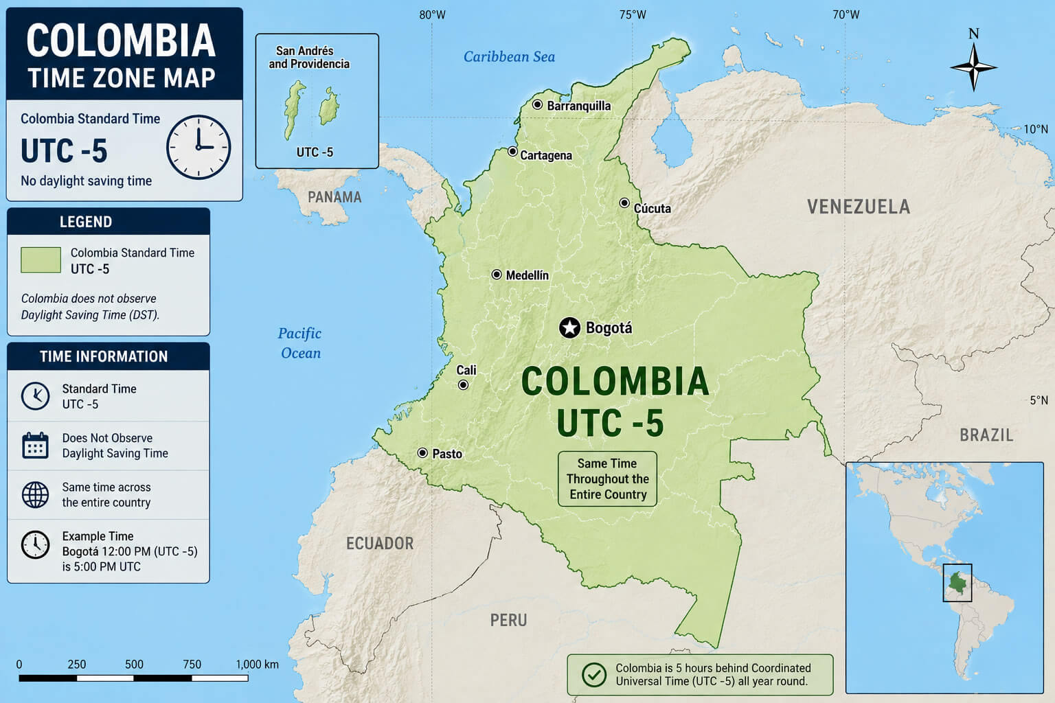 Colombia time zone map
