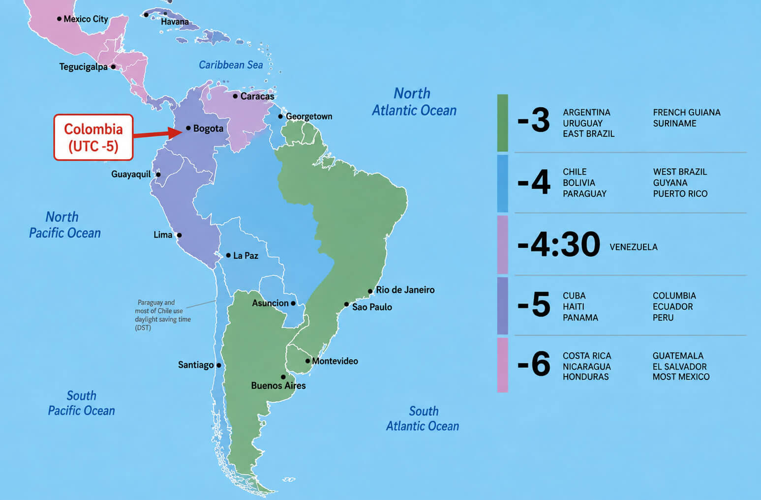 South America time zone offset map Colombia
