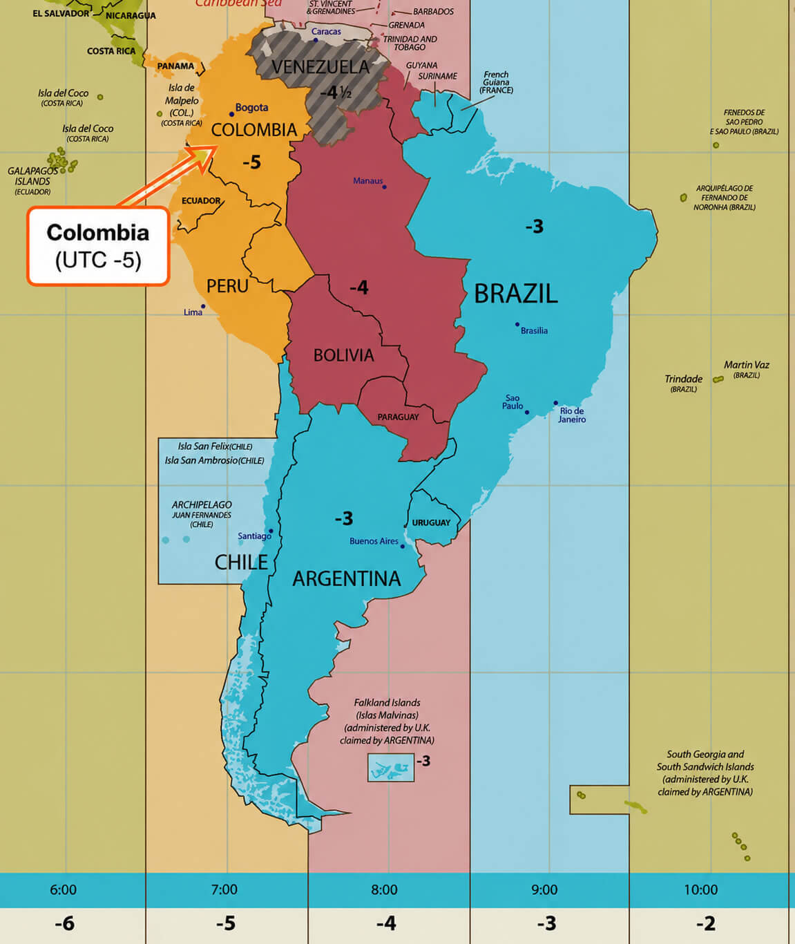 South America time zones with Colombia