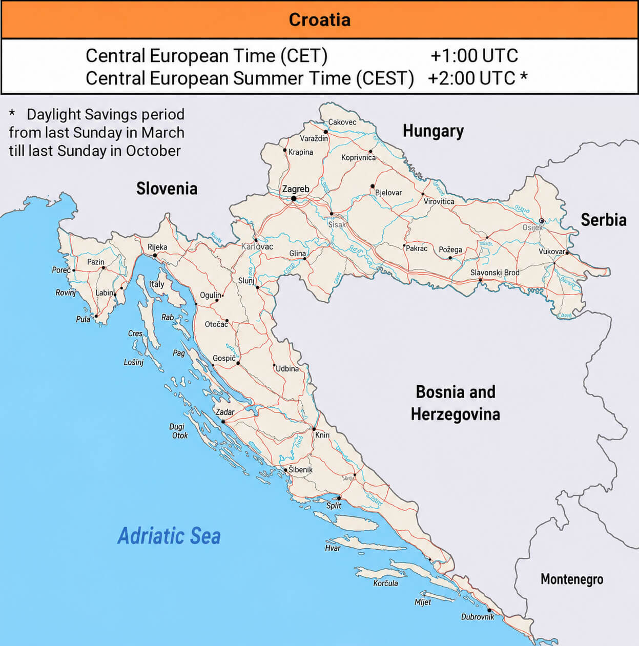 Croatia time zone map
