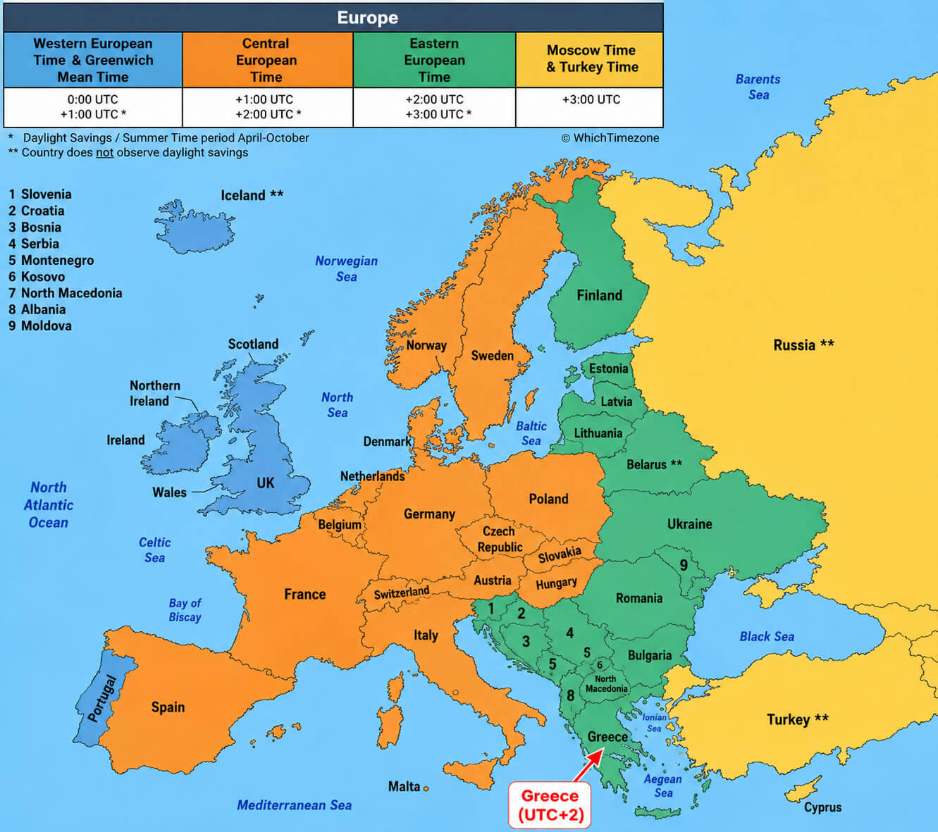 Greece on Europe time zone map
