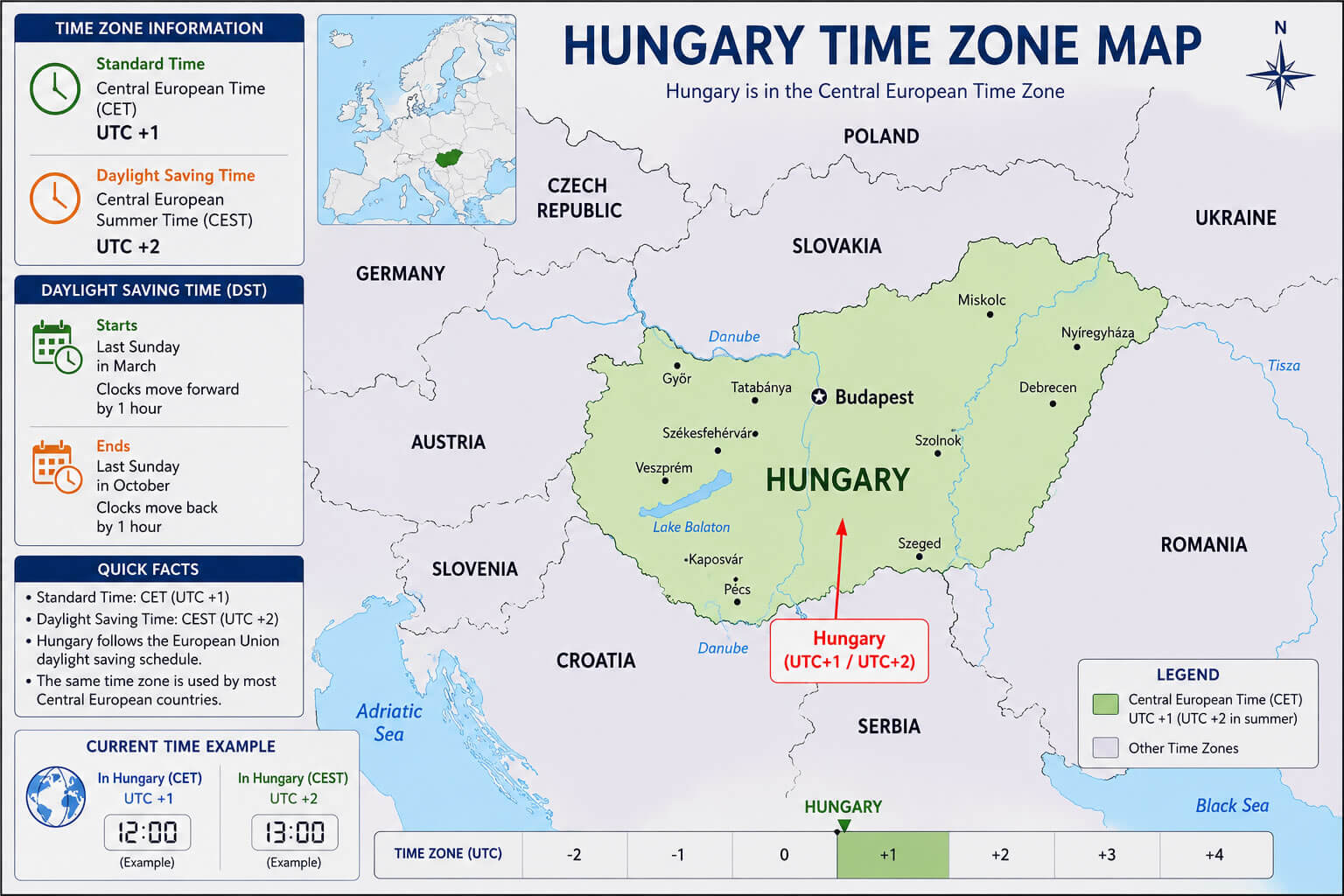 Hungary country time zone map