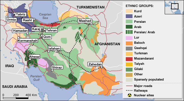 iran ethnic groups