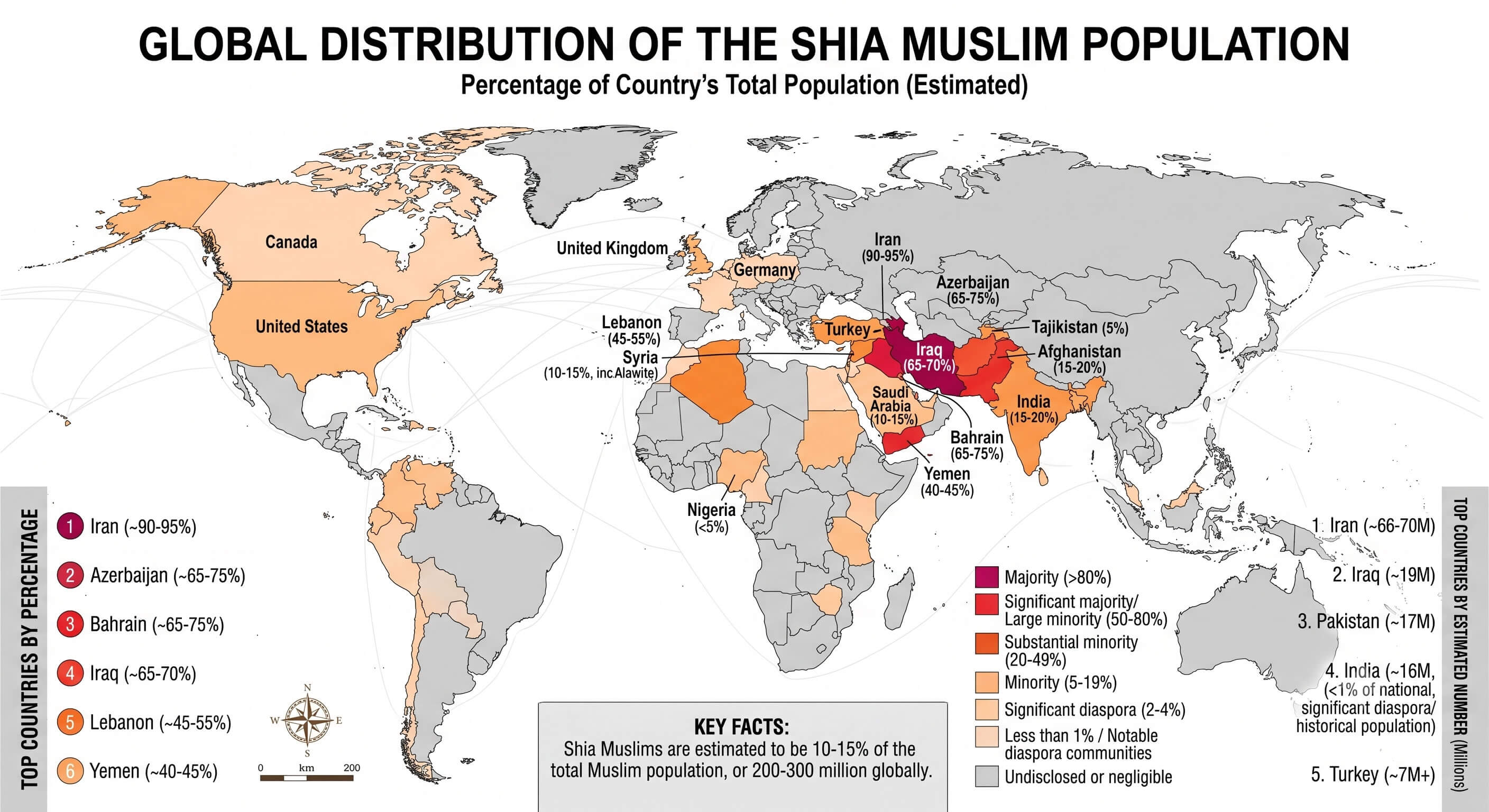Global Shia Muslim population distribution map