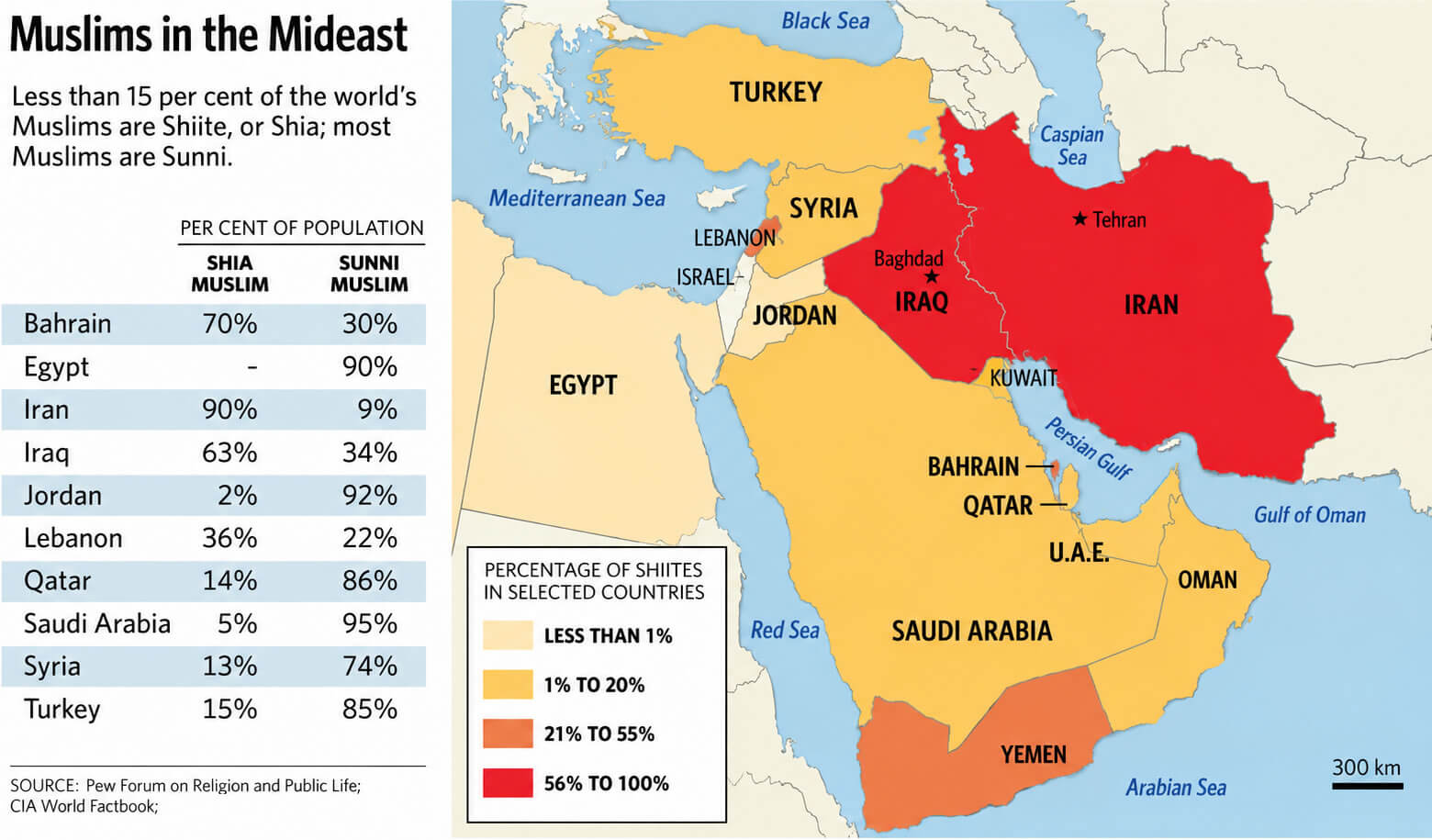 Muslims Shia Sunni Middle East map