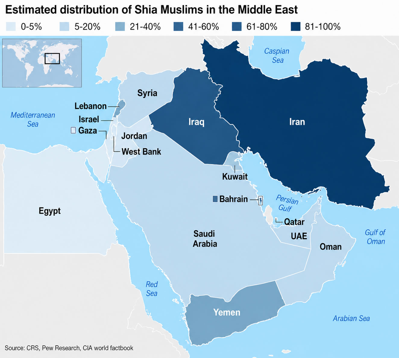 Shia population percentage Middle East map