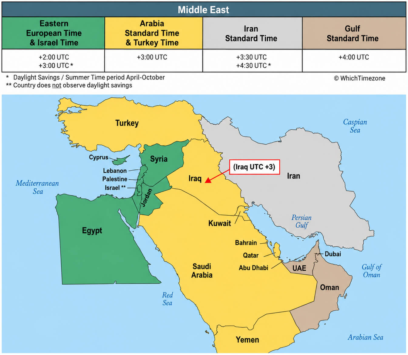 Iraq Arabia standard time map