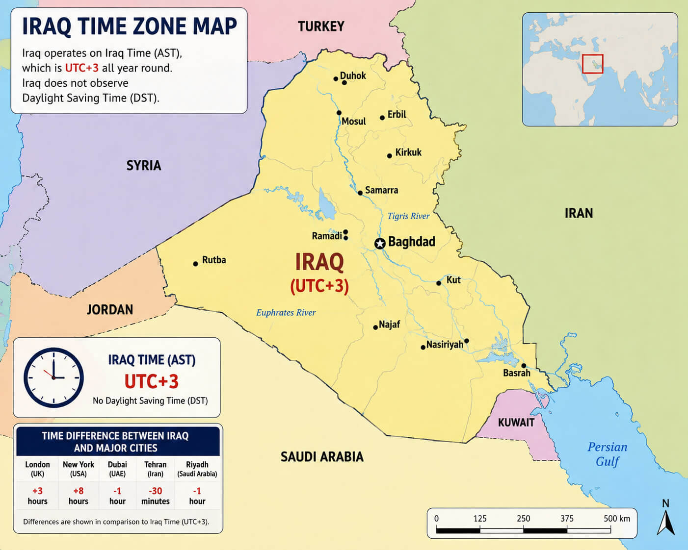 Iraq time zone map