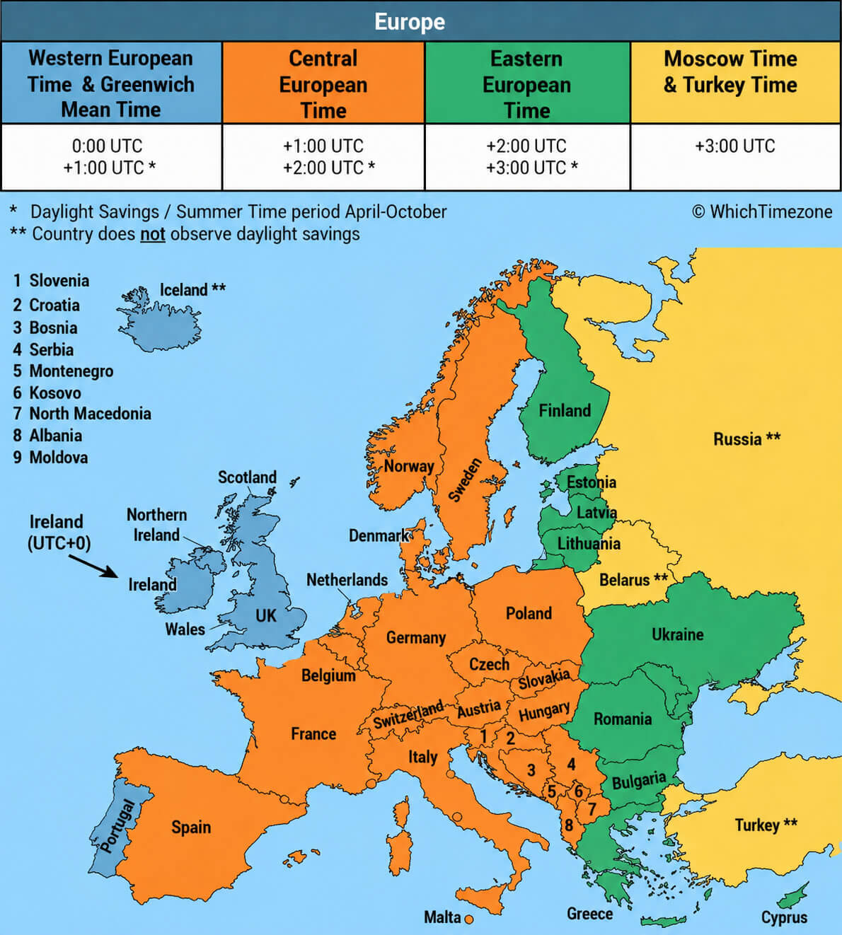 Ireland time zone map with Europe