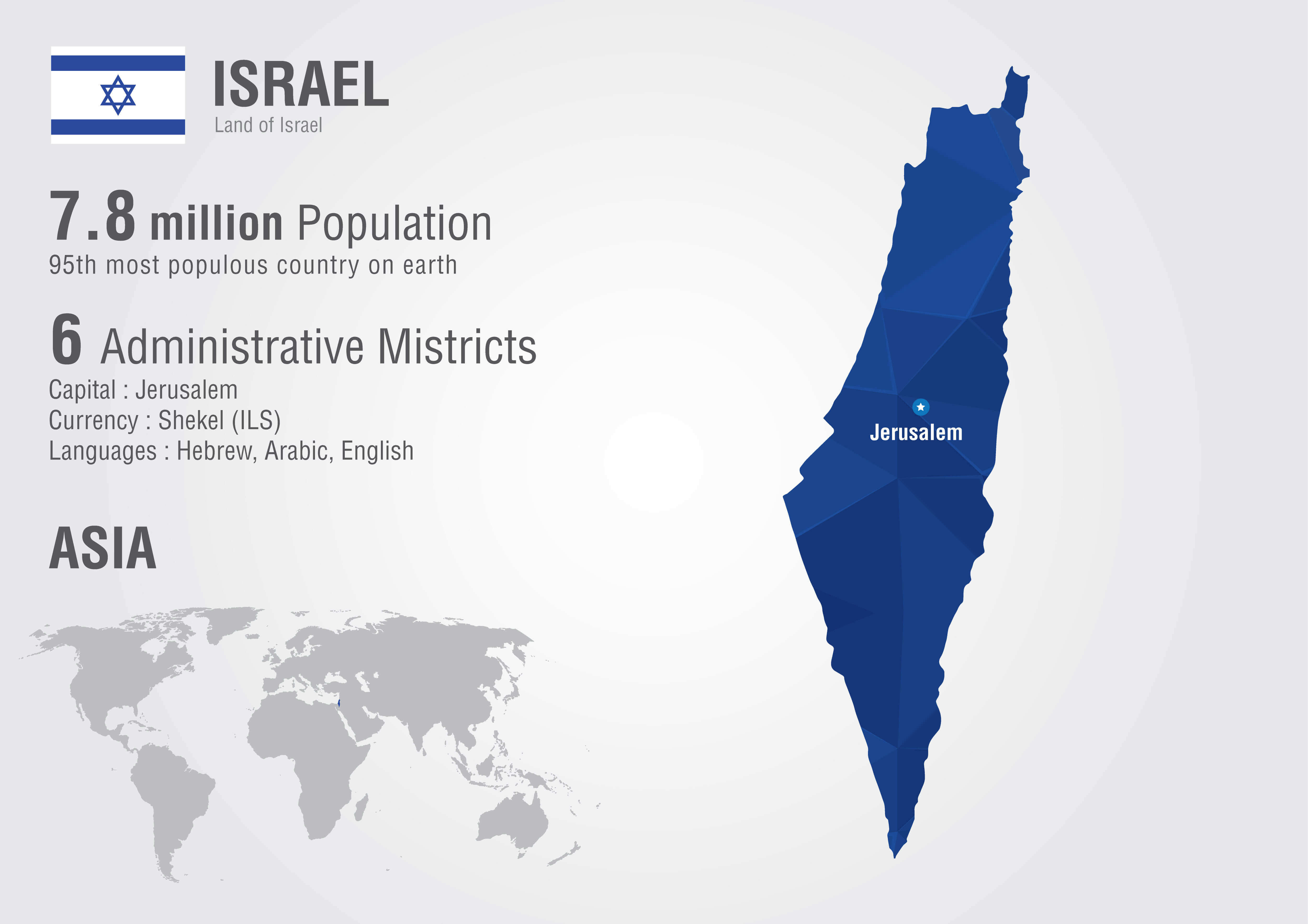 Israel World Map