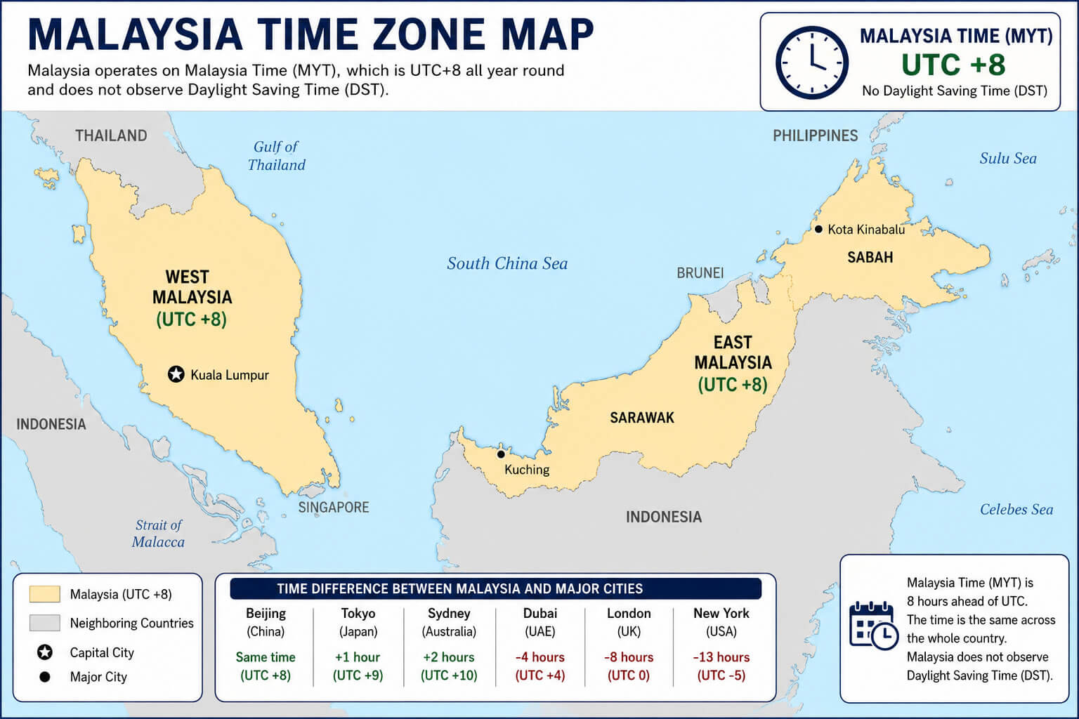 Malaysia time zone map
