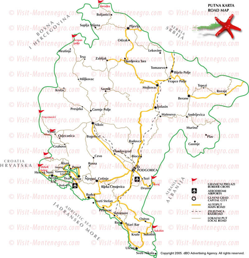 Montenegro Road Map