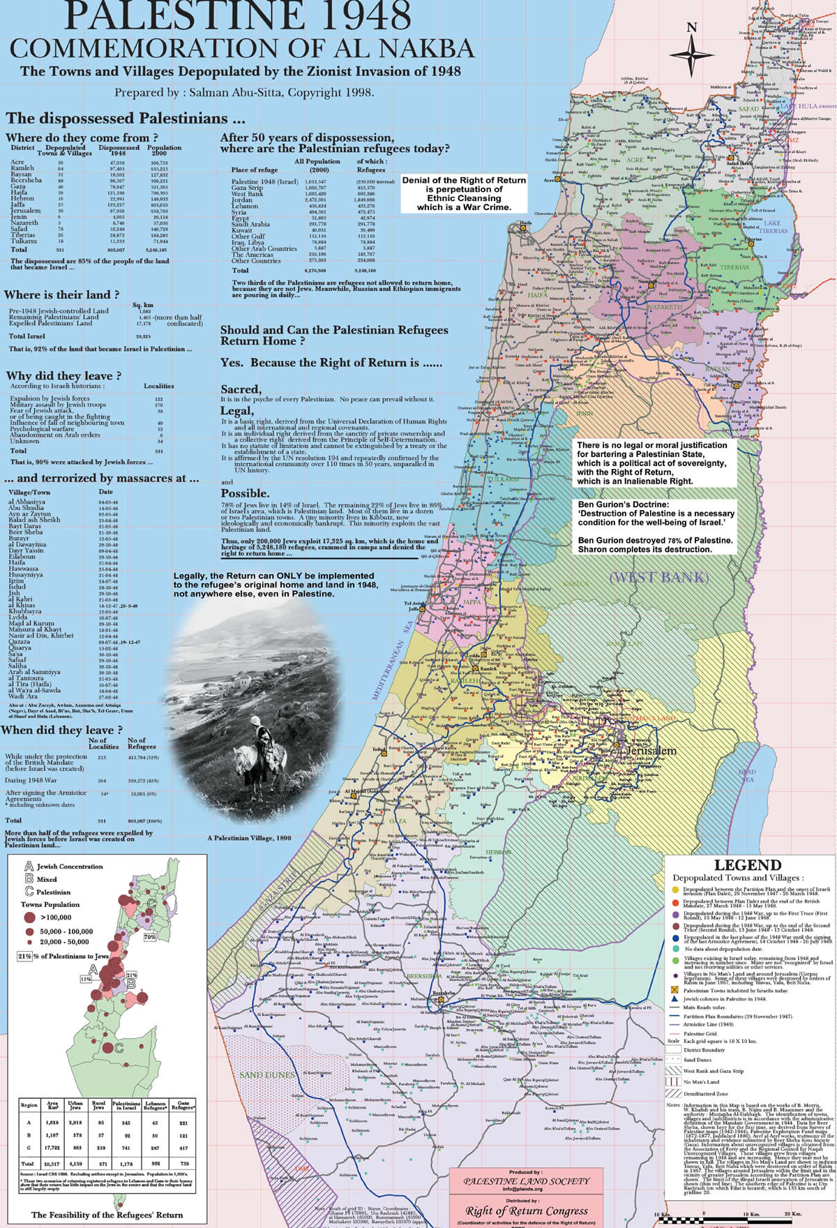 palestine map Nablus