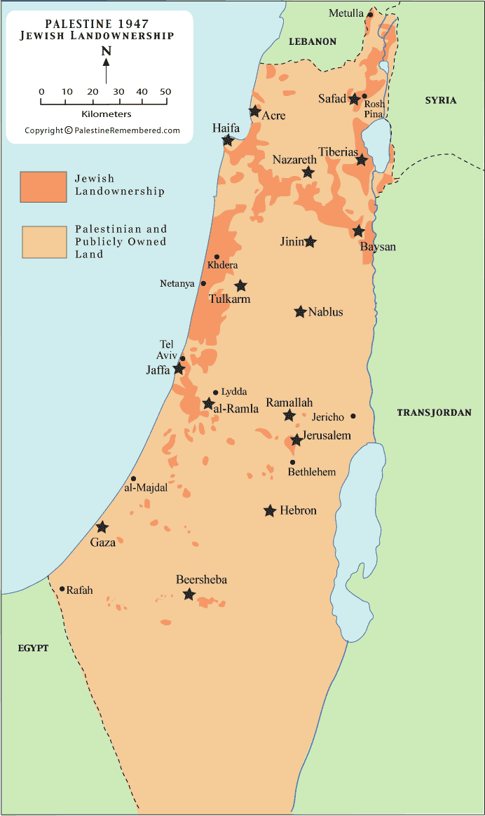 Jewish Palestine Tulkarm 1947