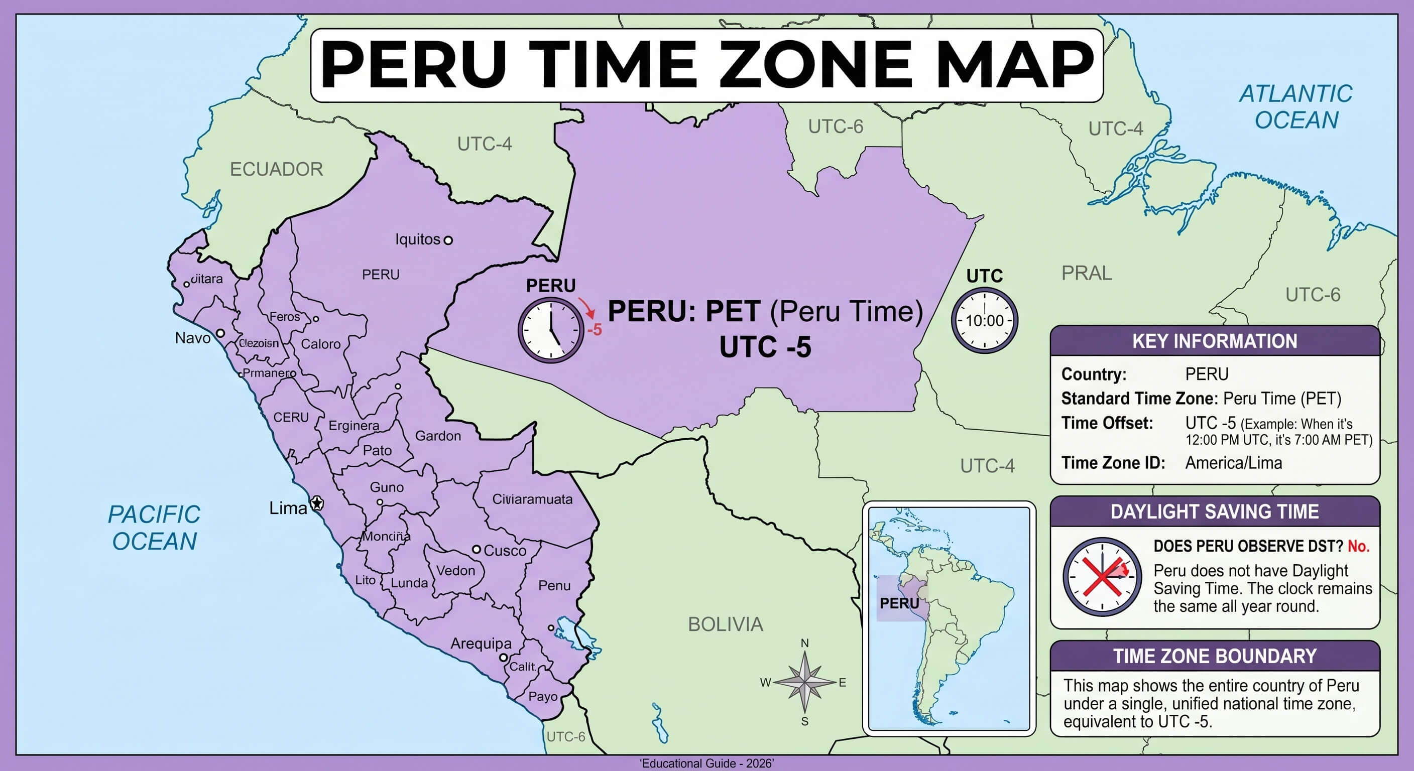 Peru time zone map UTC -5
