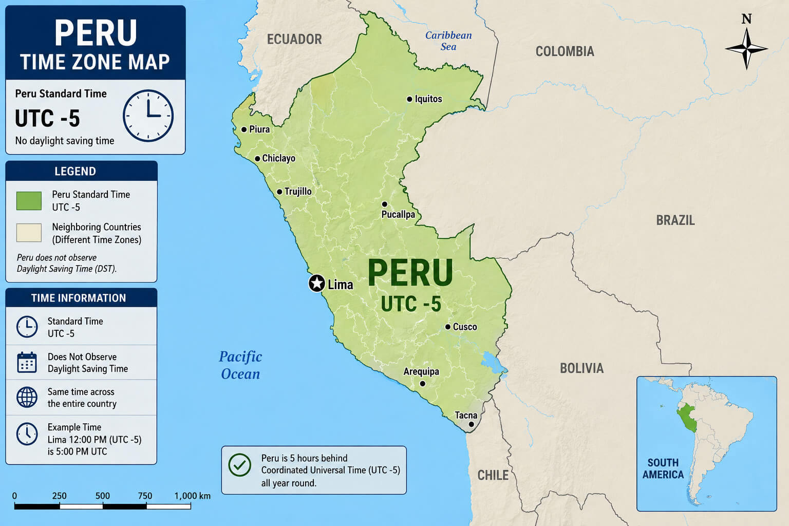Peru time zone map