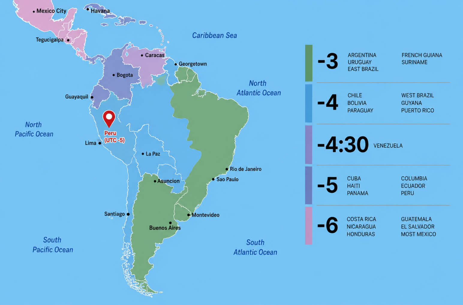 South America UTC standard time zone map with Peru