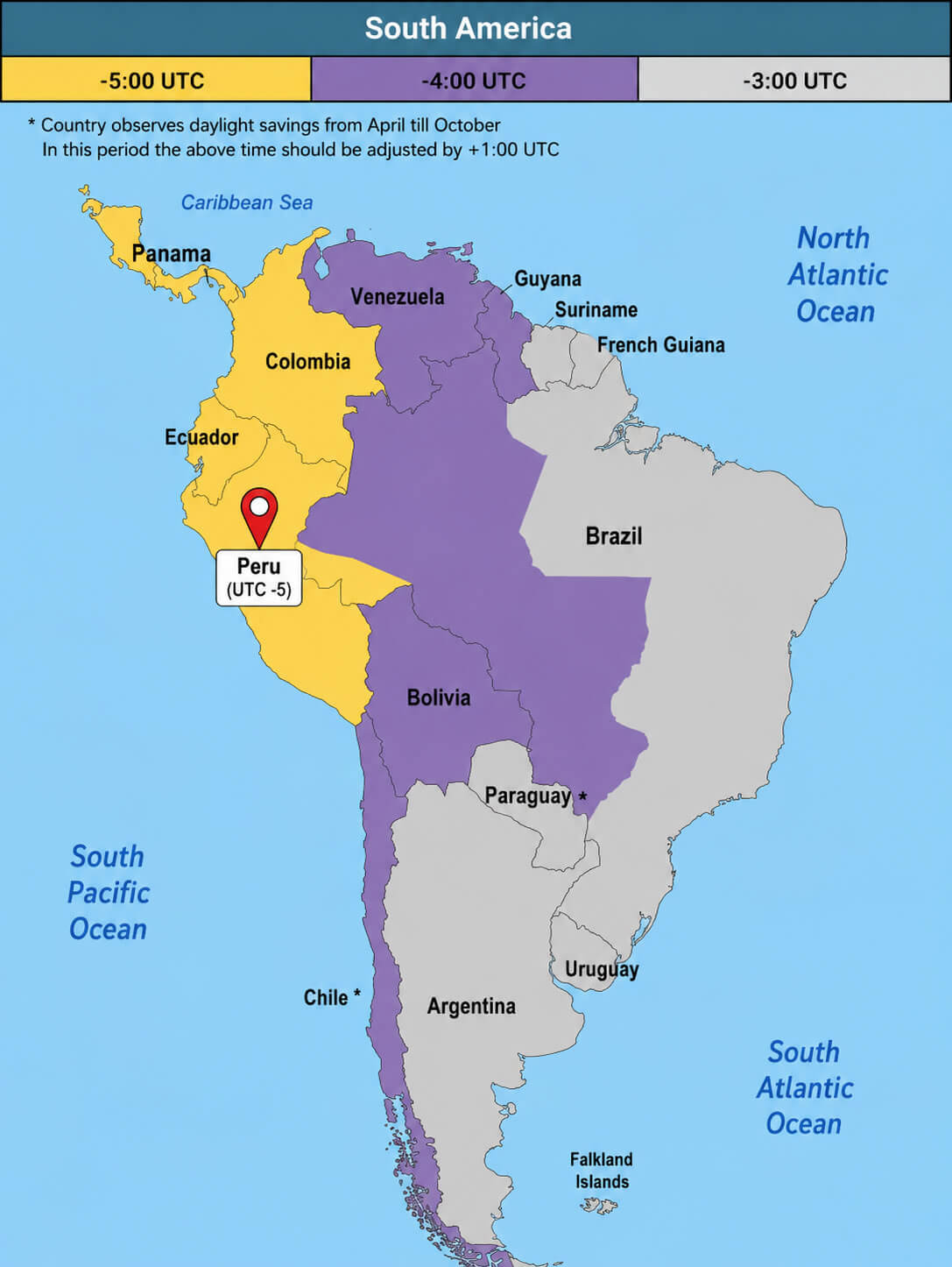 South America UTC time zone map Peru