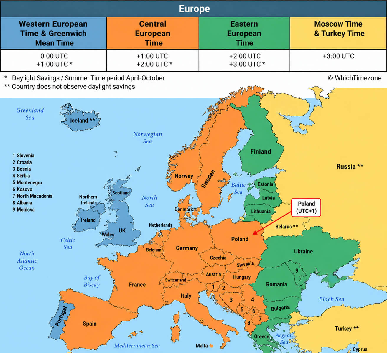 Poland on Europe time zone map