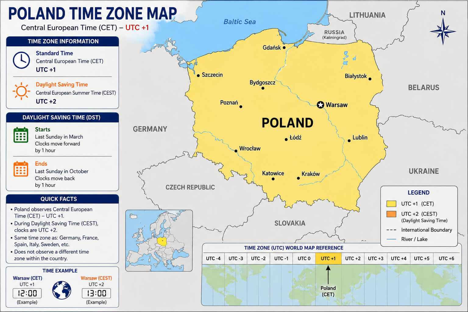 Poland time zone map UTC +1