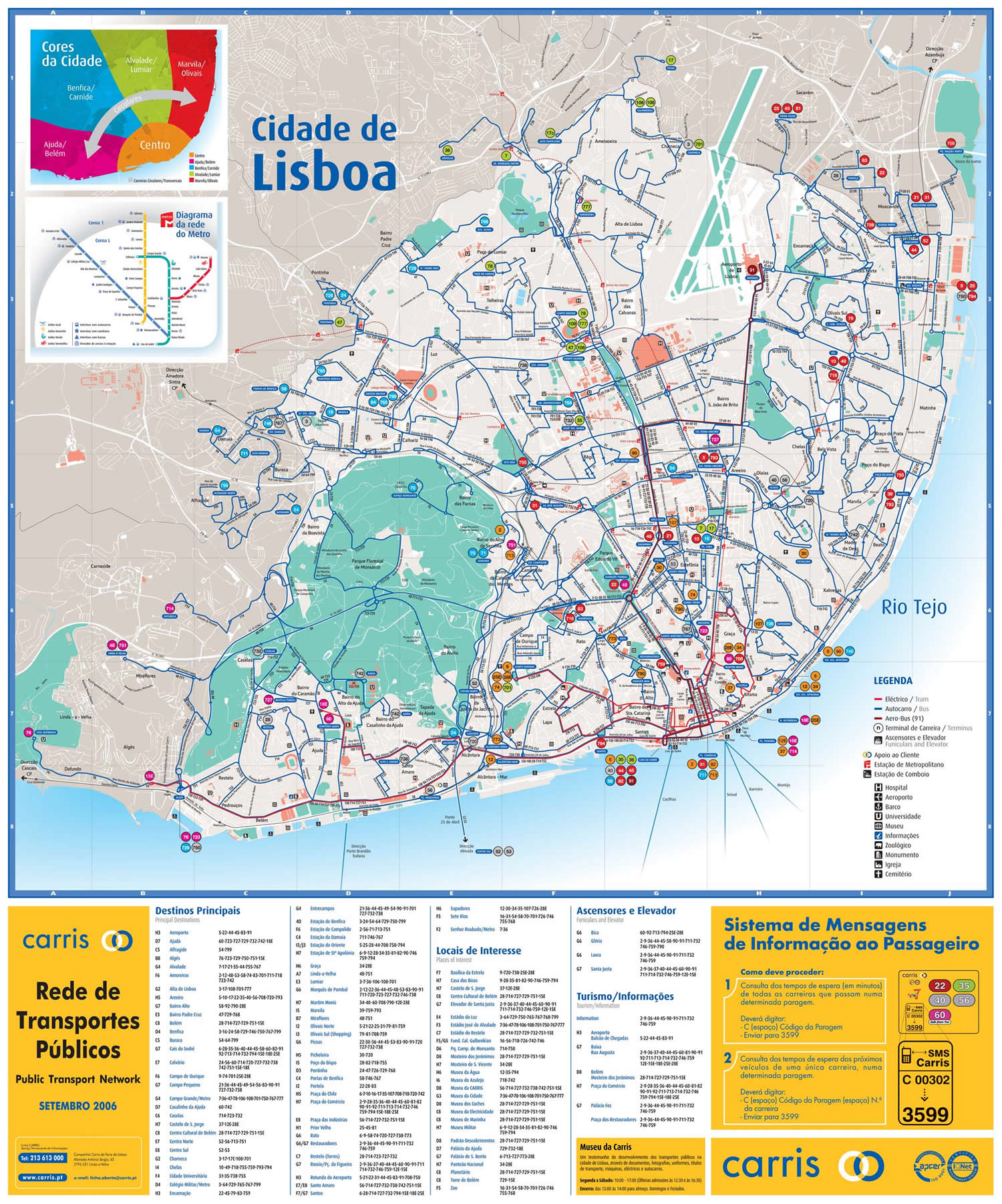 Tourist map of Lisbon
