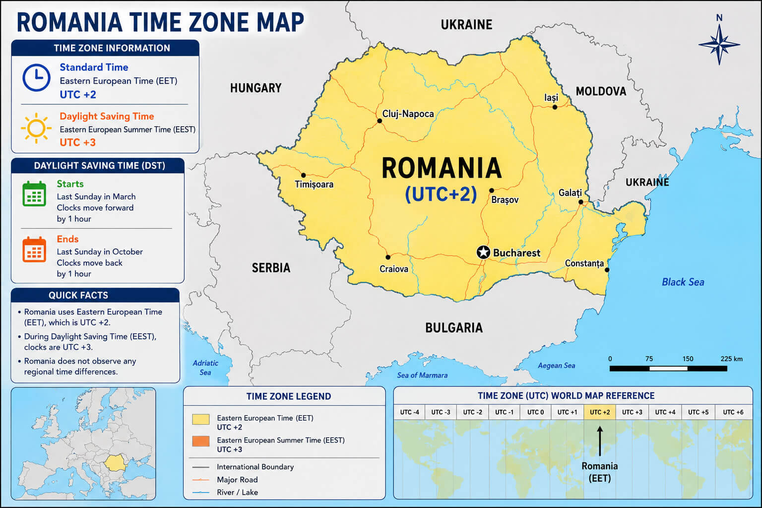 Romania time zone map