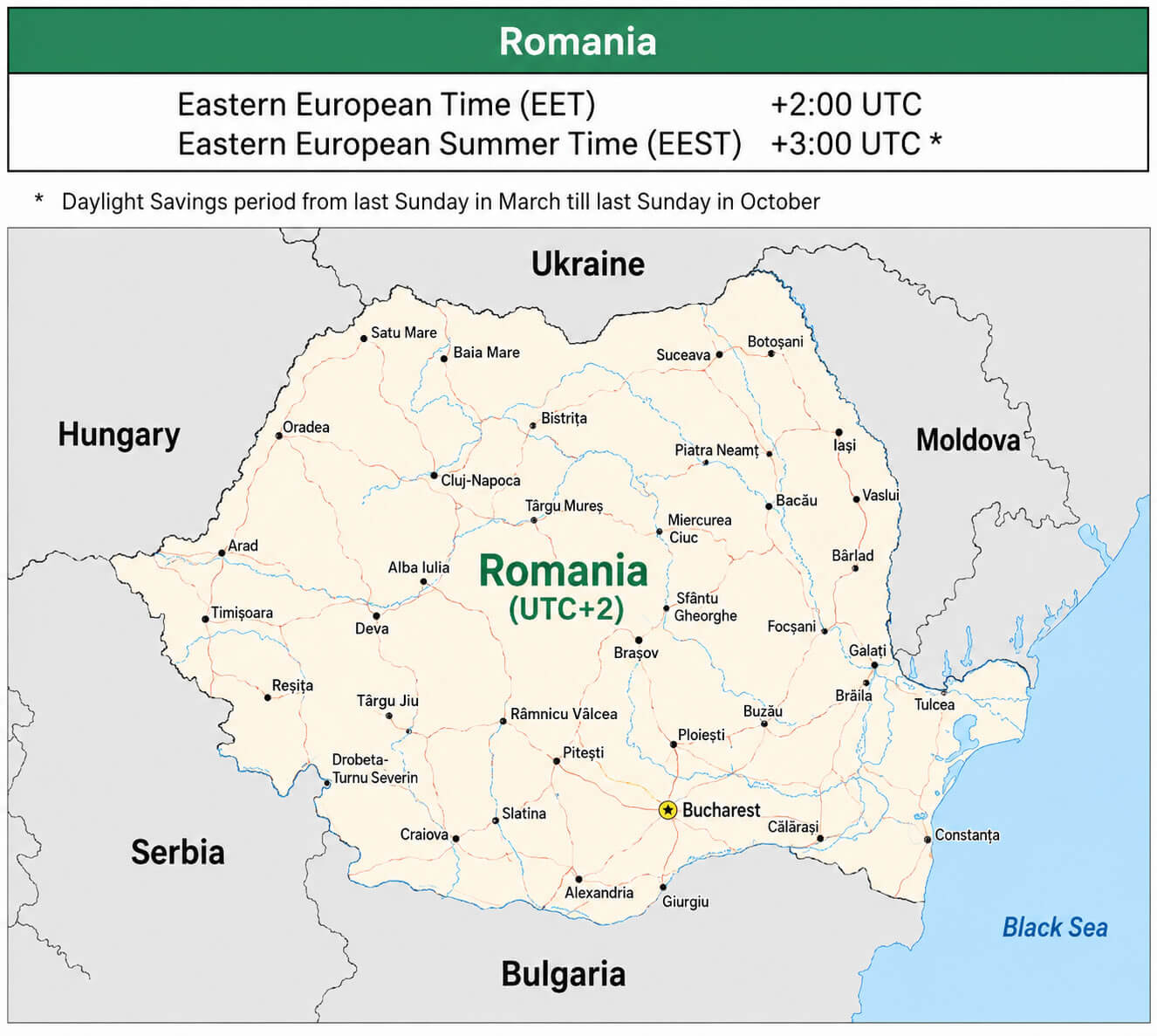 Romania UTC +2 time zone map