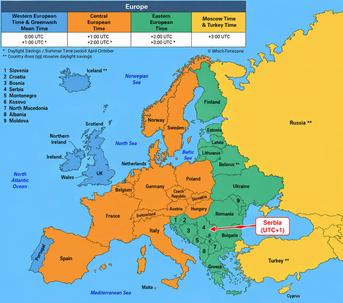 Central Europe time zone map with Serbia