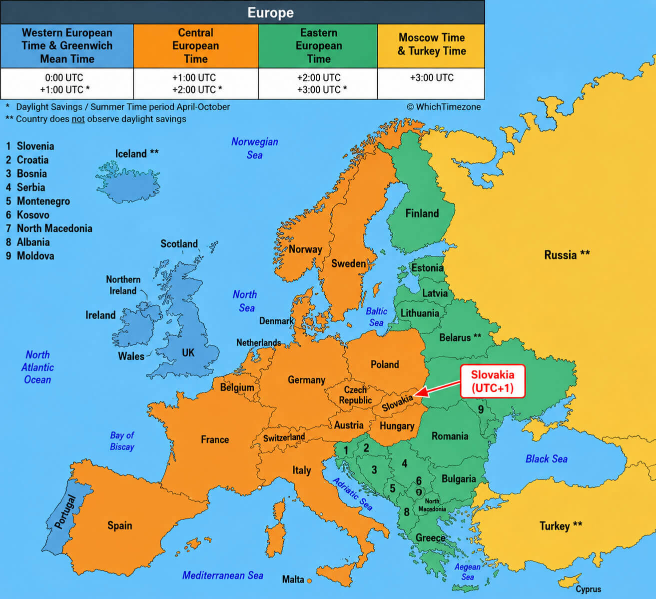 Central Europe time zone map with Slovakia