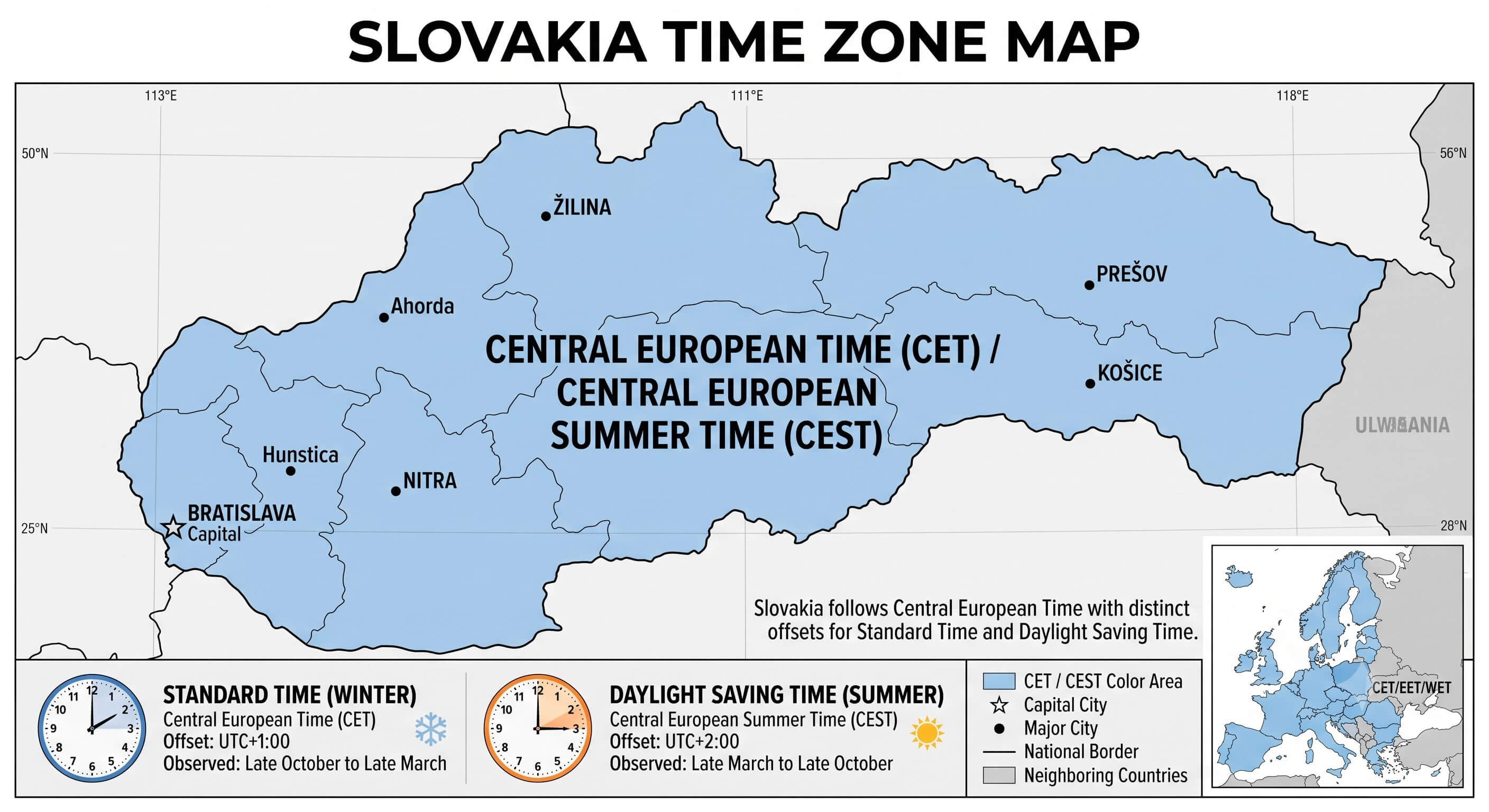 Slovakia time zone map