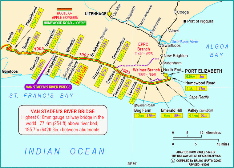 Port Elizabeth road map