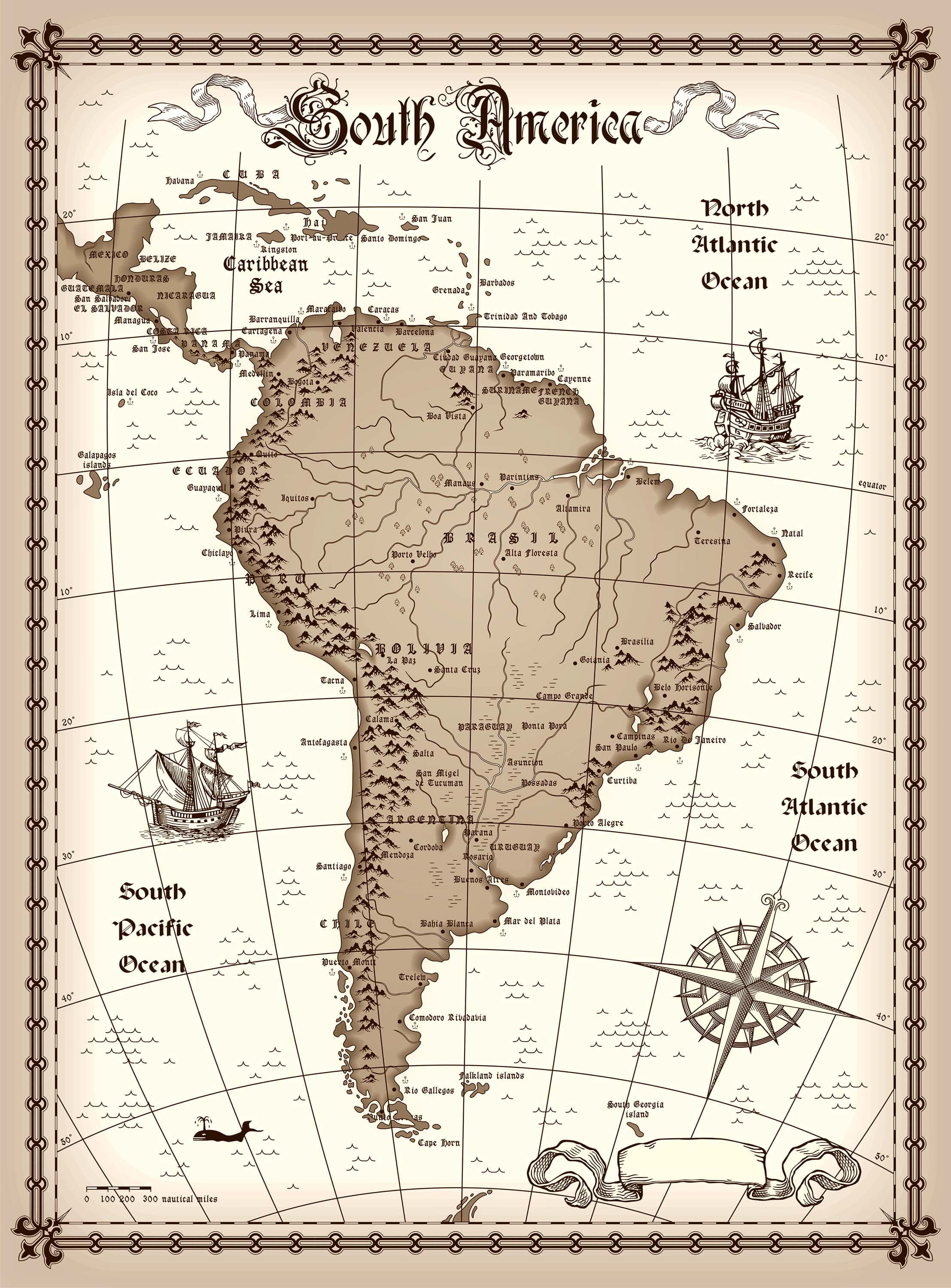 South America historical map