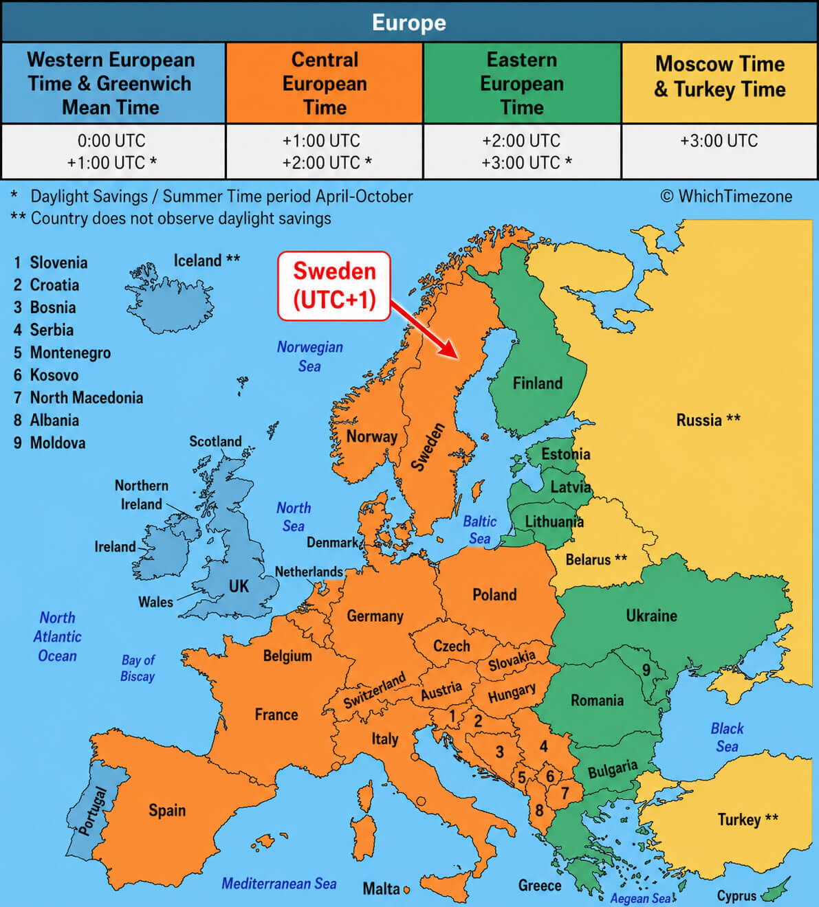 Sweden on Europe time zone map