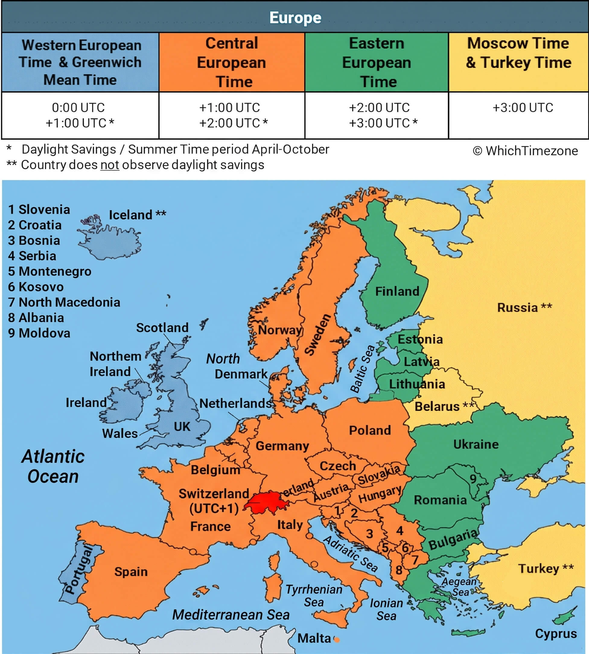 Switzerland time zone in Europe map