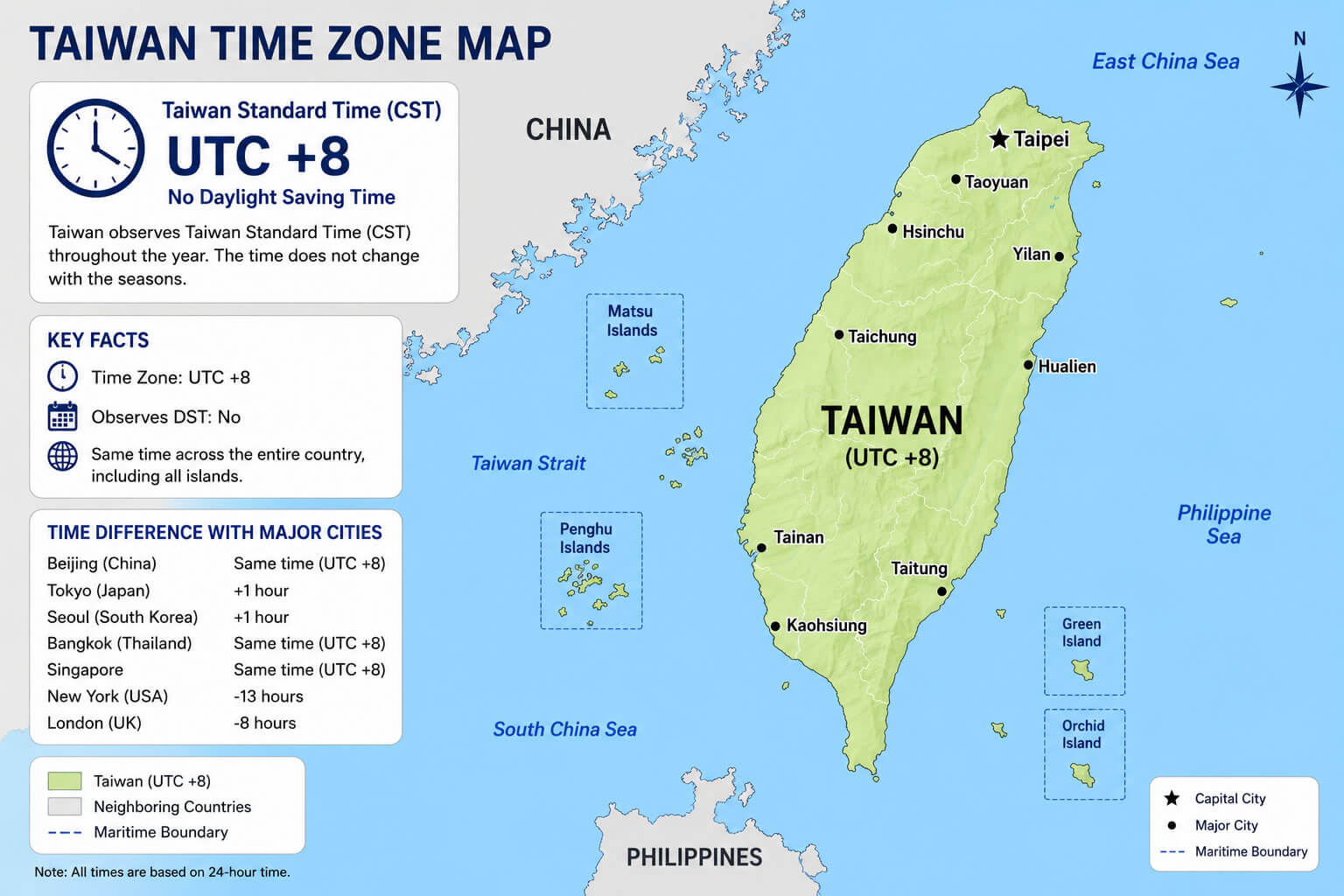 Taiwan time zone map