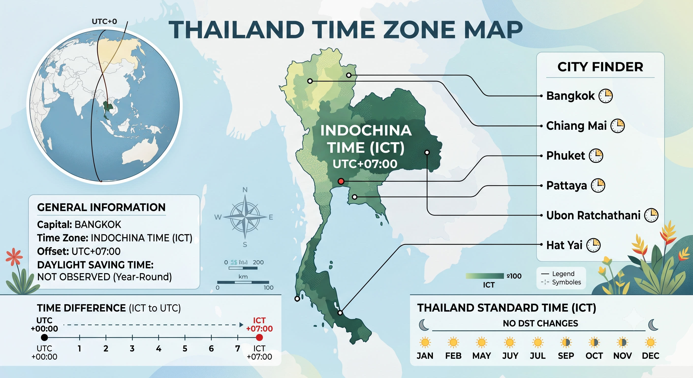 Thailand time zone map