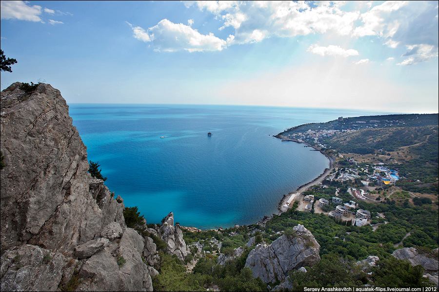 Landscapes of Crimea Ukraine