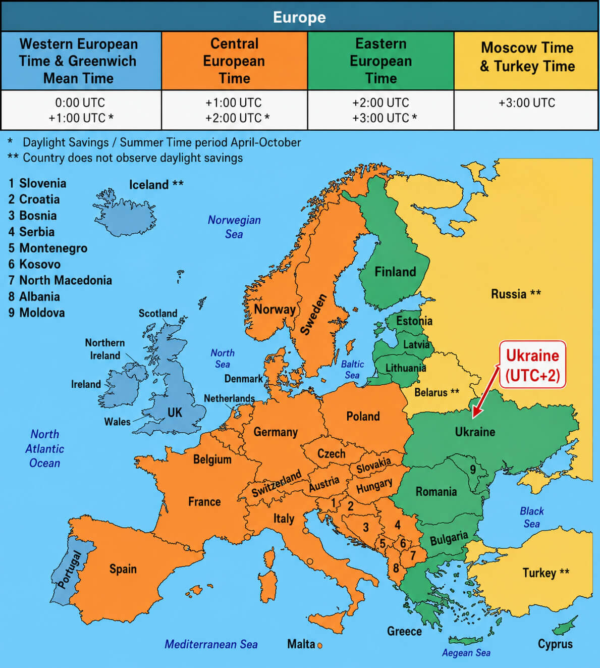 Europe time zones map