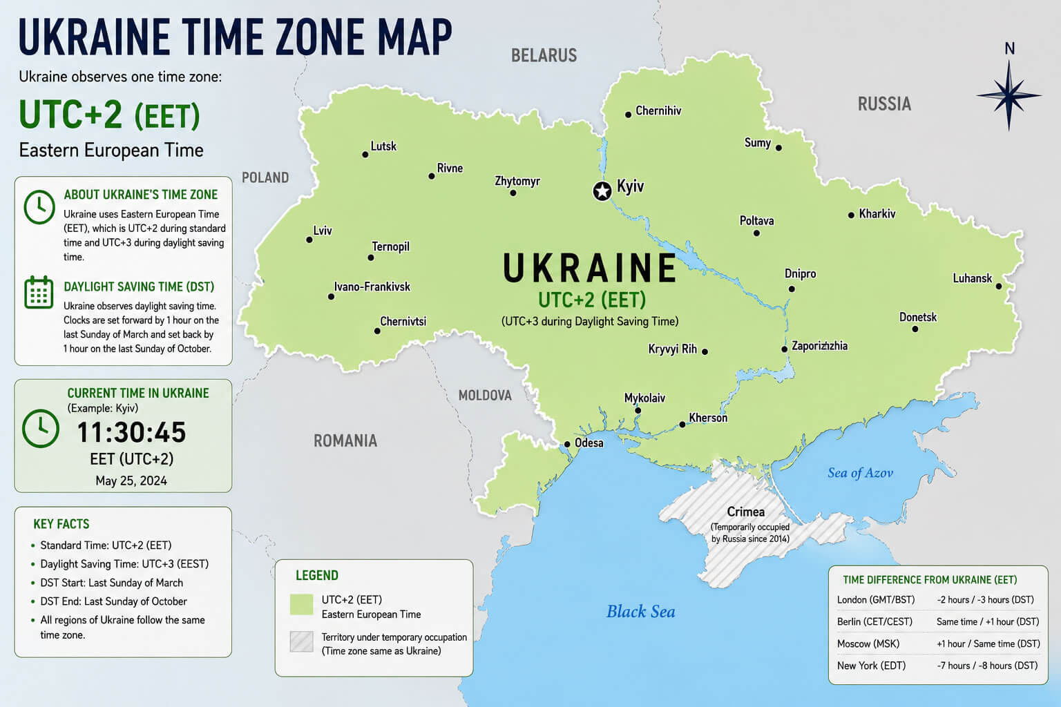 Ukraine on Europe physical map