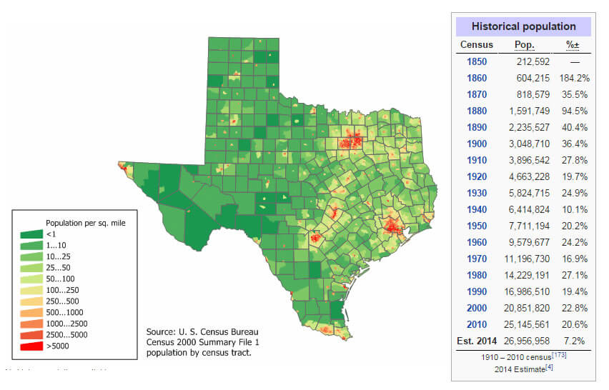 Texas Population Map United States 2010