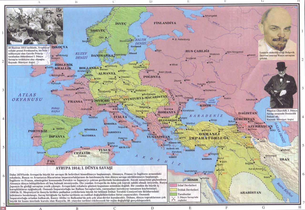 World War I Map