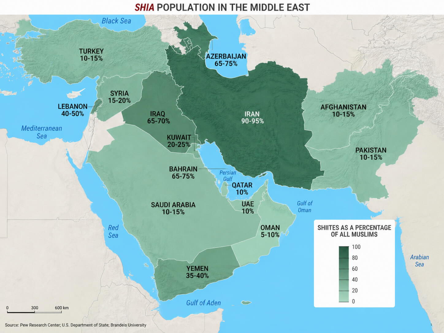 Shia population Middle East map